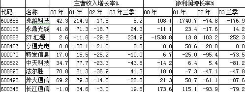 九州酷游(酷游·ku游)官方网站