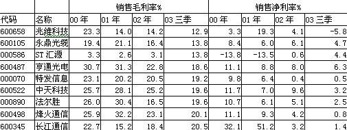九州酷游(酷游·ku游)官方网站