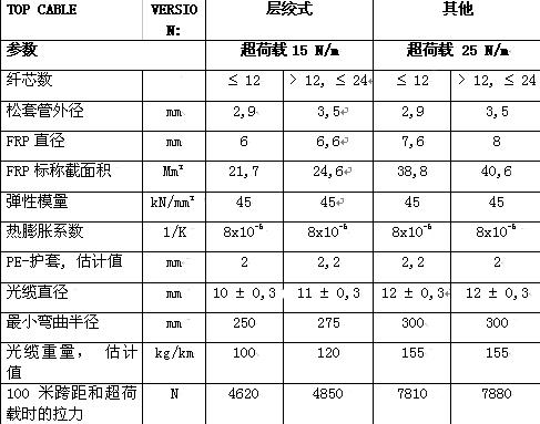 九州酷游(酷游·ku游)官方网站