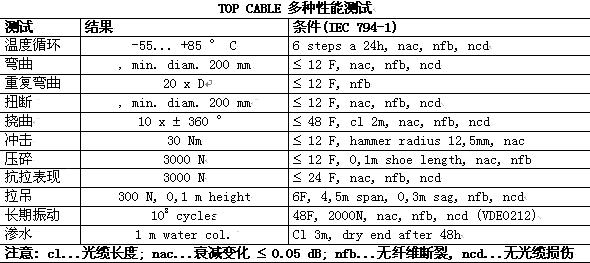 九州酷游(酷游·ku游)官方网站