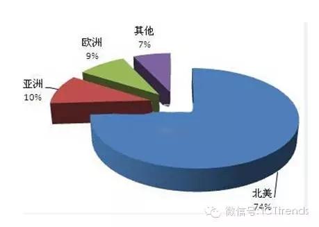 九州酷游(酷游·ku游)官方网站