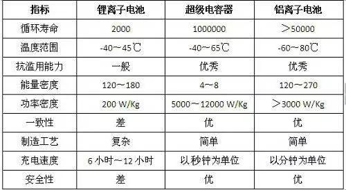 九州酷游(酷游·ku游)官方网站