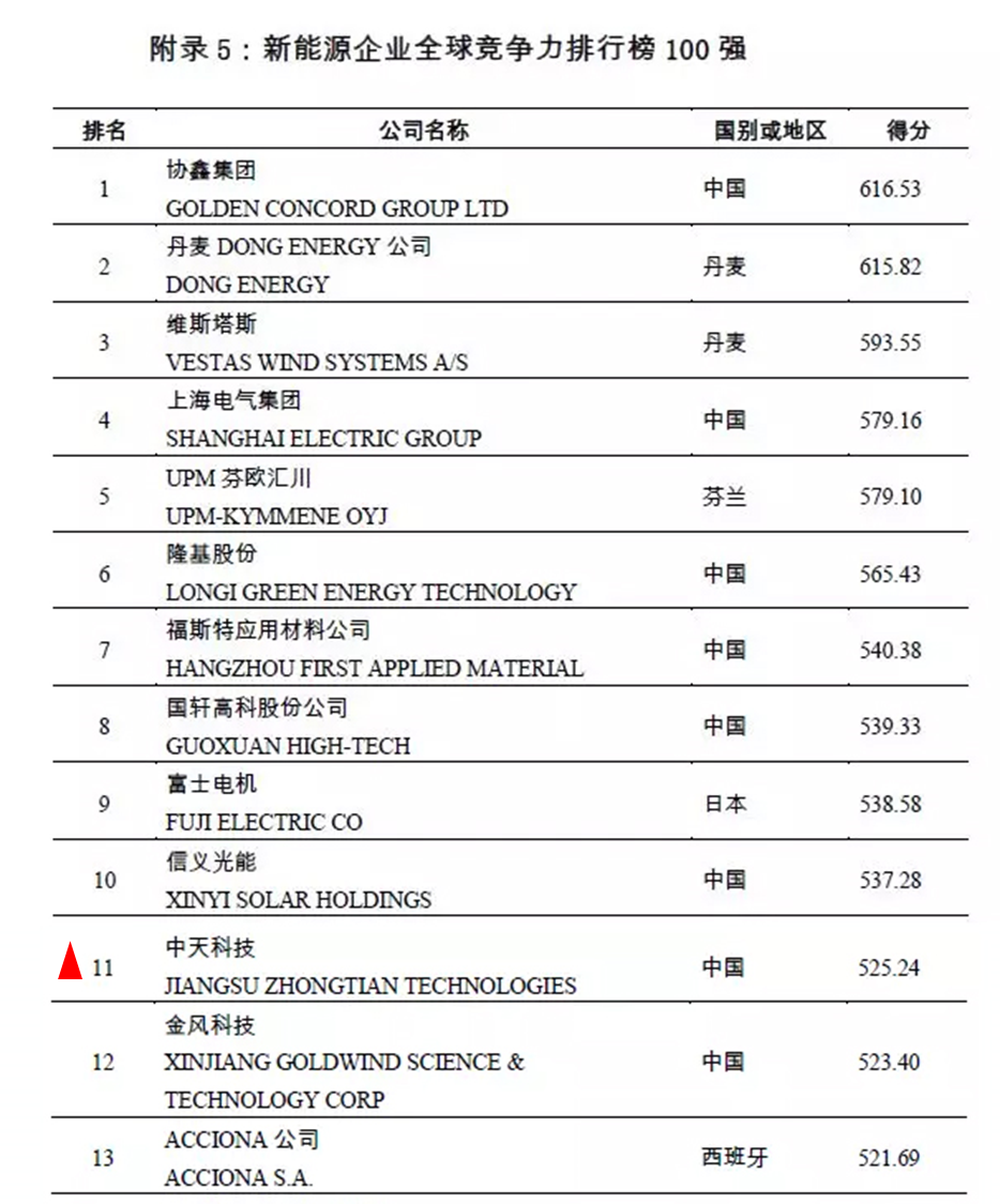 九州酷游(酷游·ku游)官方网站