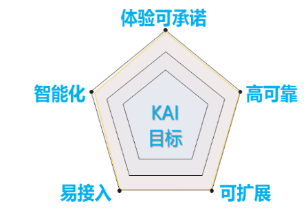 九州酷游(酷游·ku游)官方网站