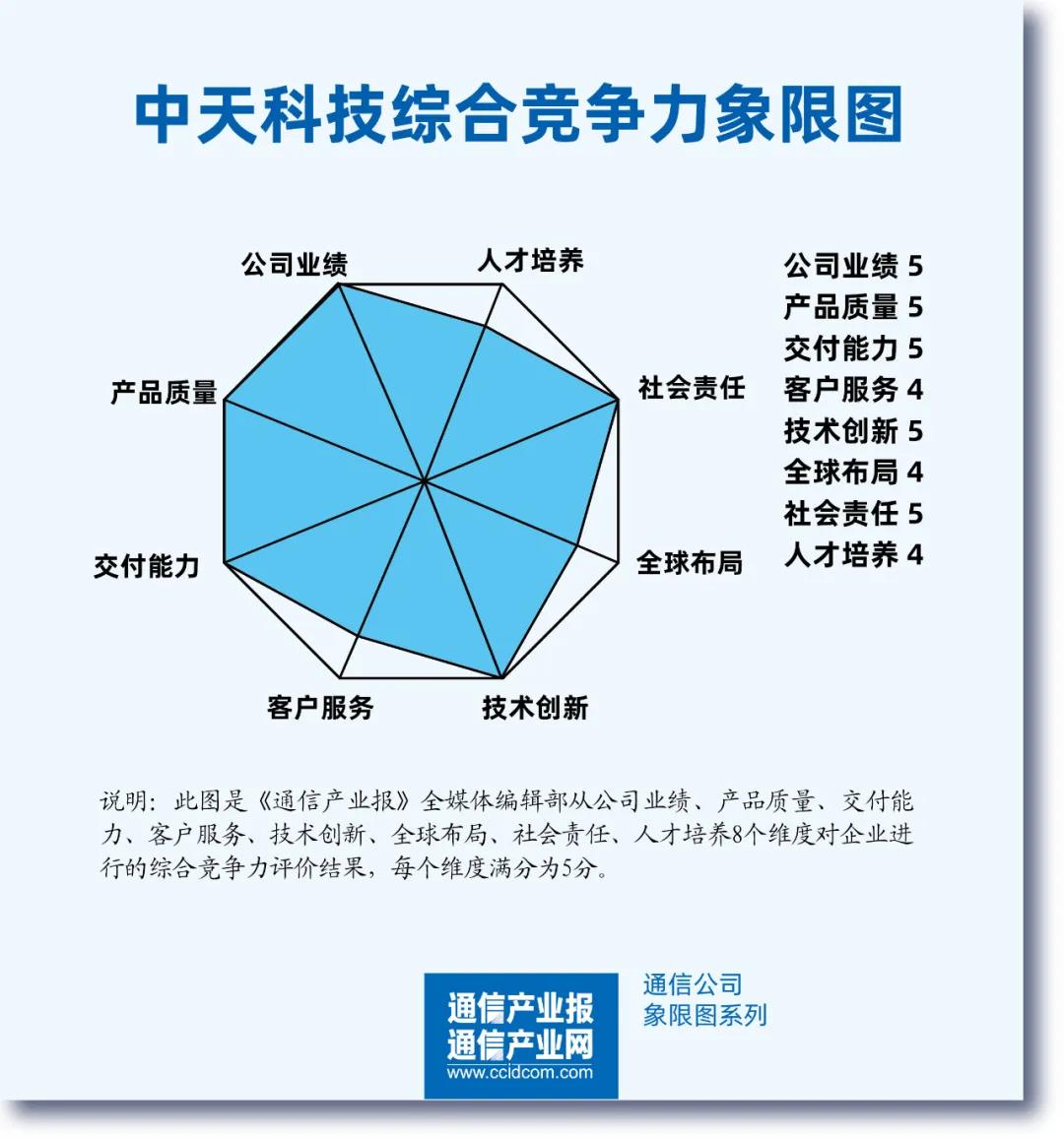 九州酷游(酷游·ku游)官方网站