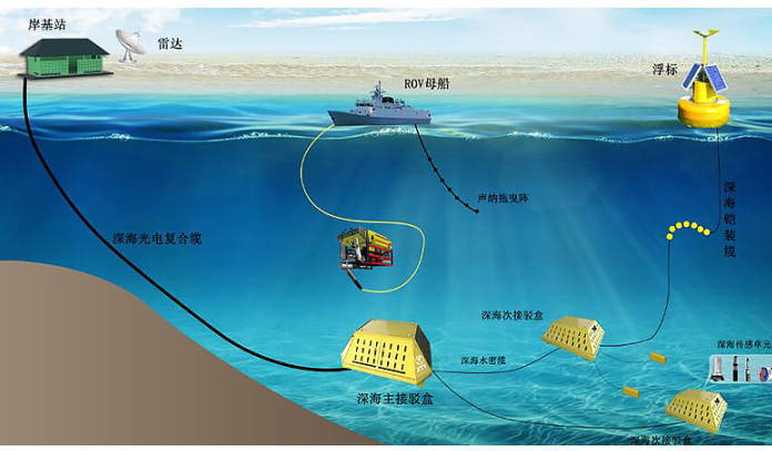 九州酷游(酷游·ku游)官方网站