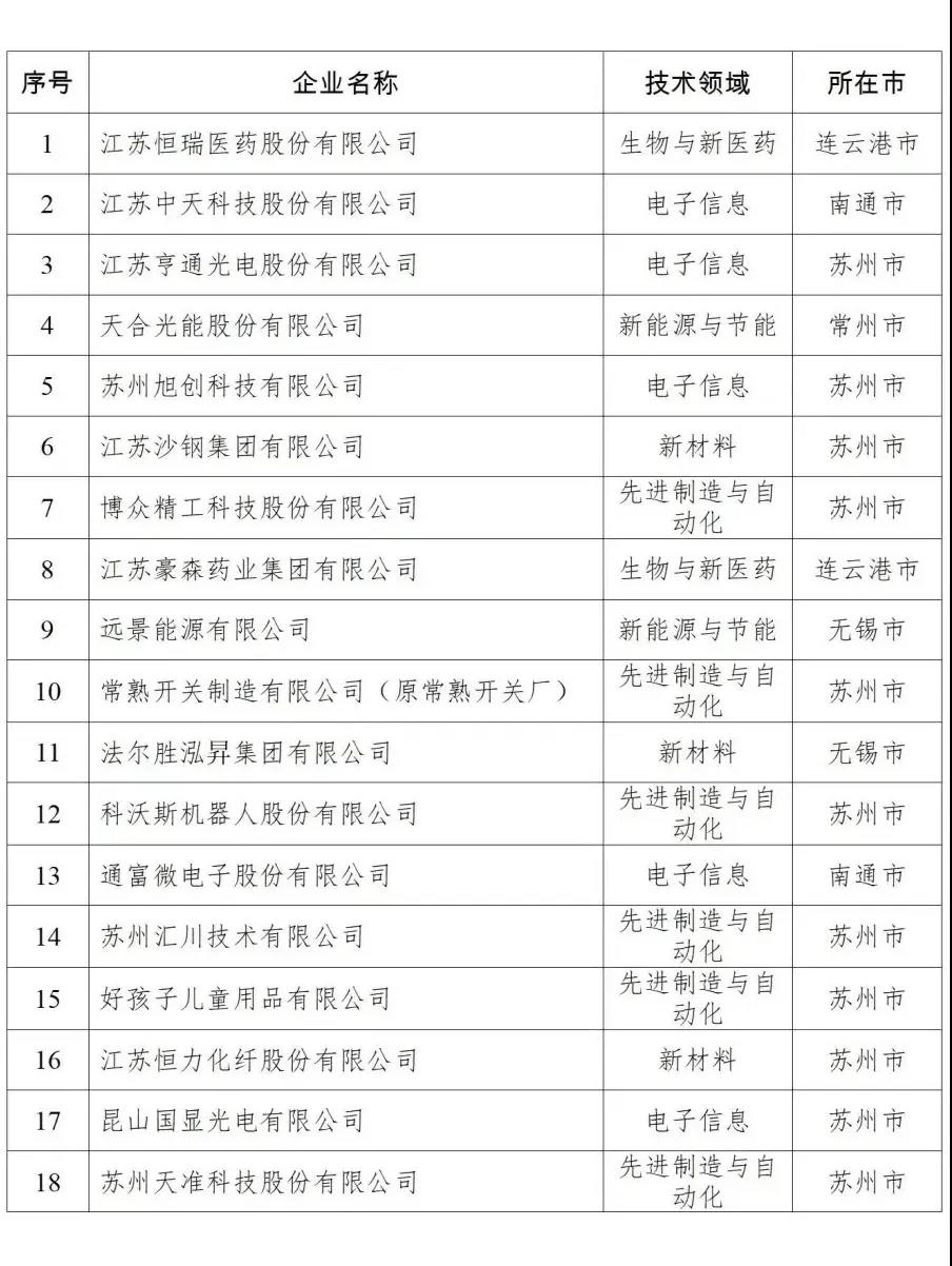 九州酷游(酷游·ku游)官方网站