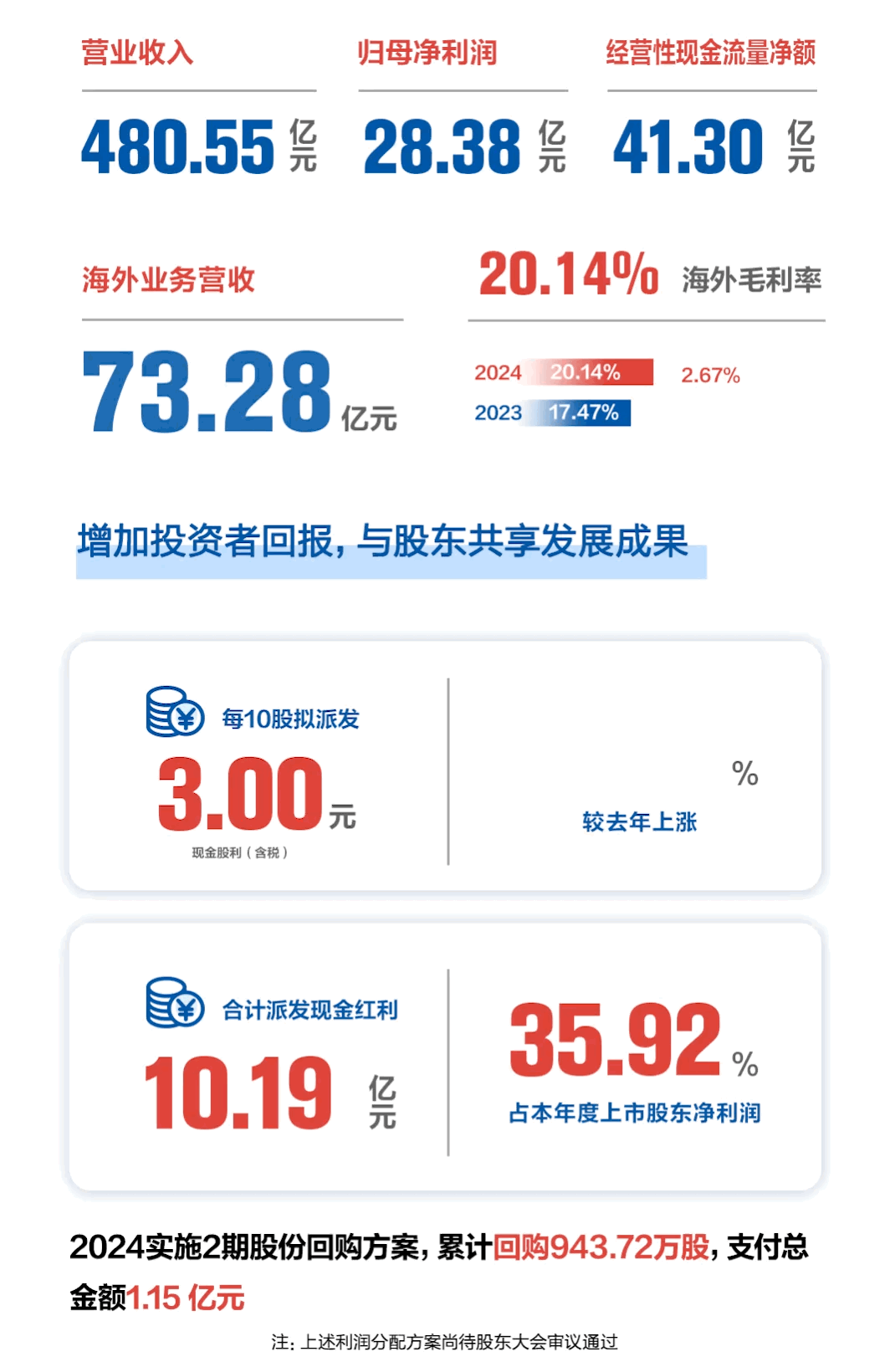 九州酷游(酷游·ku游)官方网站