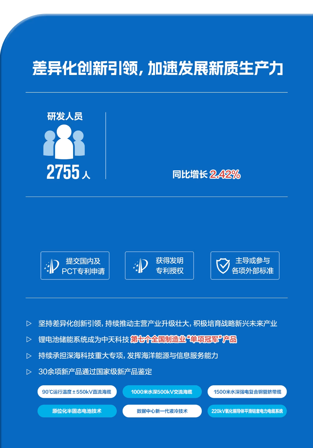 九州酷游(酷游·ku游)官方网站
