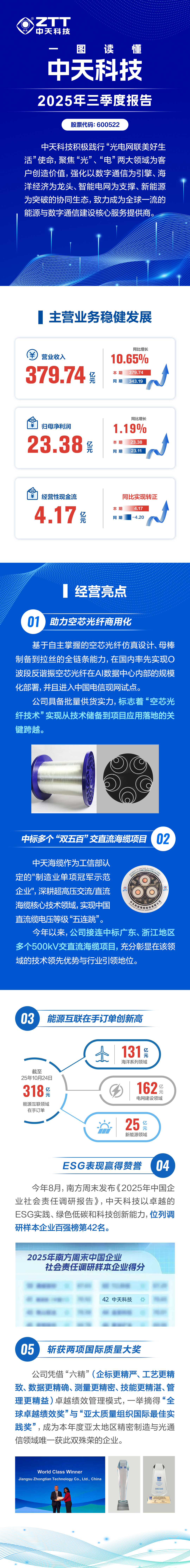 九州酷游(酷游·ku游)官方网站