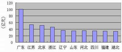 九州酷游(酷游·ku游)官方网站