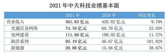 九州酷游(酷游·ku游)官方网站